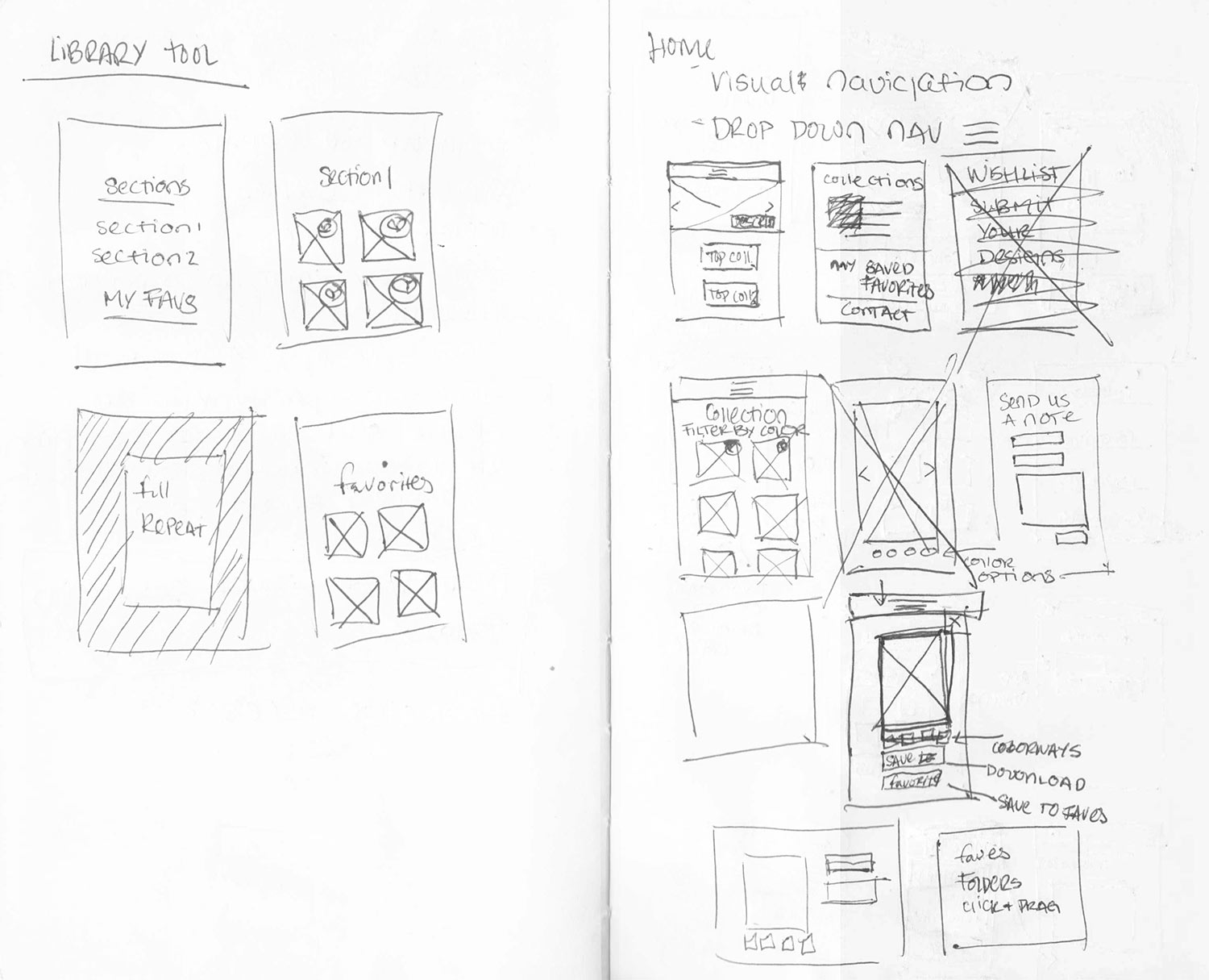 Scans of wireframe sketches made to work out ideas for the app concept.