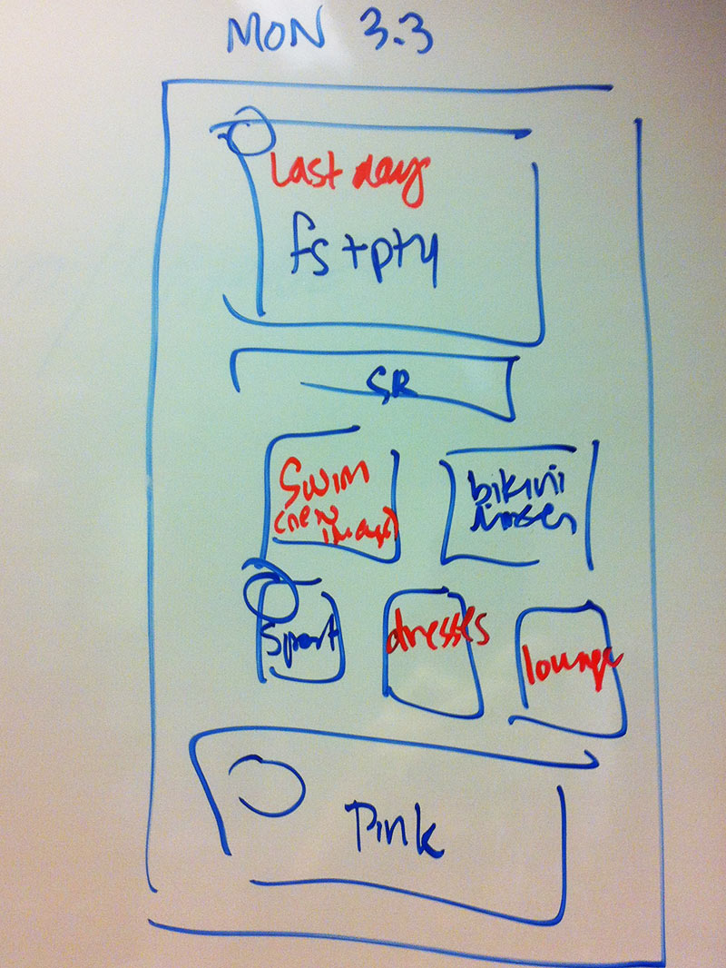 Homepage wireframe for Monday, March 3. The homepage feature is changing to say Last Day, and the visual nav below is updating to new images with the same categories.
