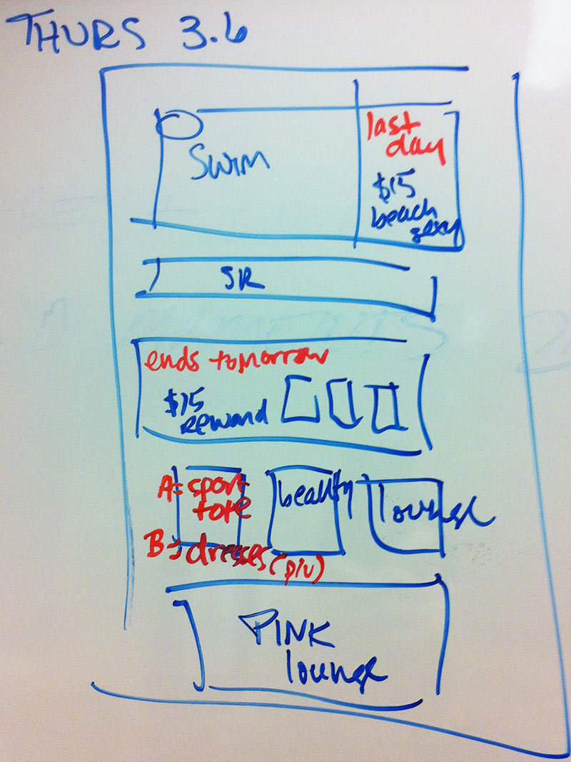 Homepage wireframe for Thursday, March 6. Most things stay the same with offer countdowns in the feature and offer banner.