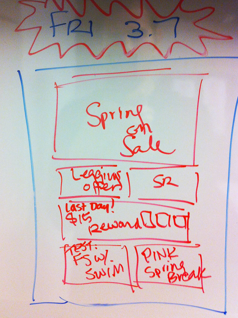 Homepage wireframe for Friday, March 7. The whole homepage turns over and has completely new design to feature the Spring Sale.