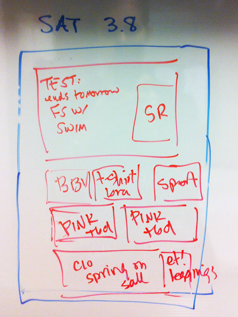 Homepage wireframe for Saturday, March 8. The whole homepage turns over again and has a new design with featured categories.